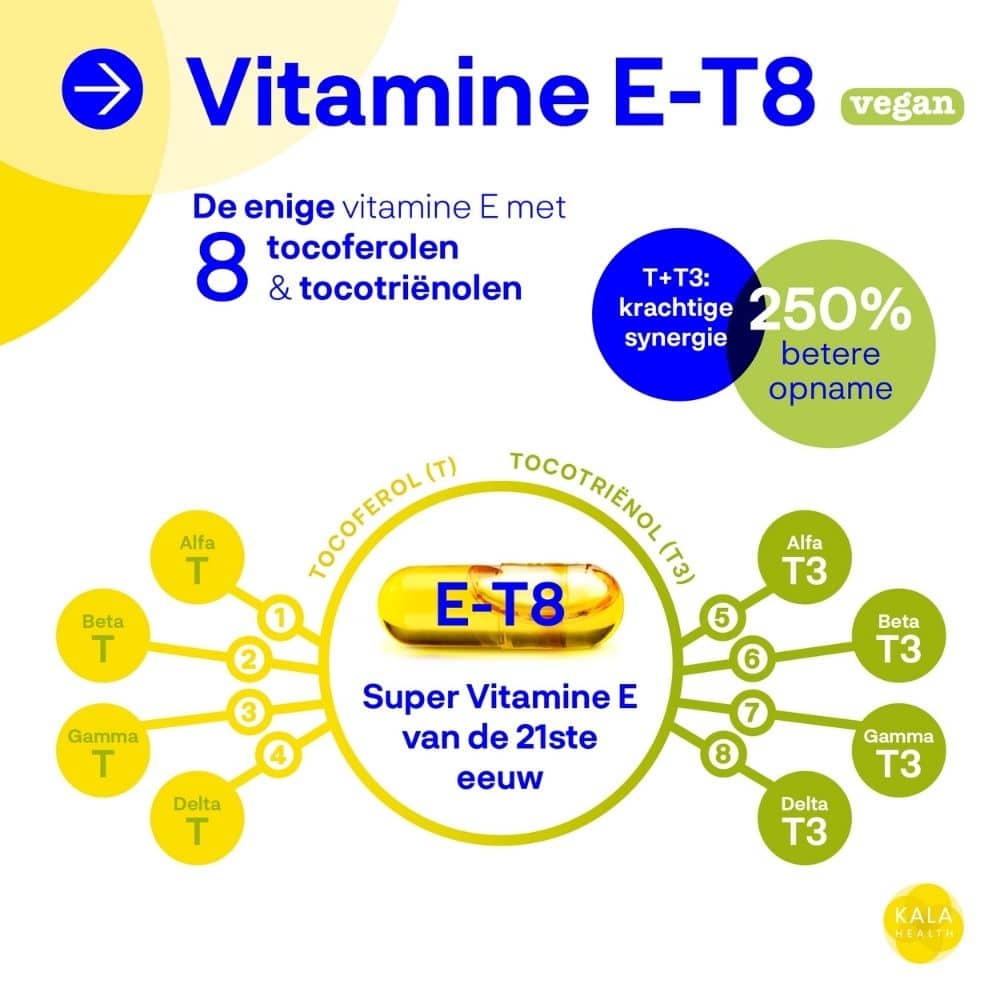 Vitamin-E-T8-Vegan-info-1